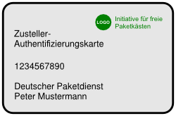 Authentifizierungskarte